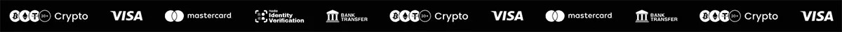 Casino payment methods banner with Crypto, Visa, Mastercard, Identity Verification, and Bank Transfer logos